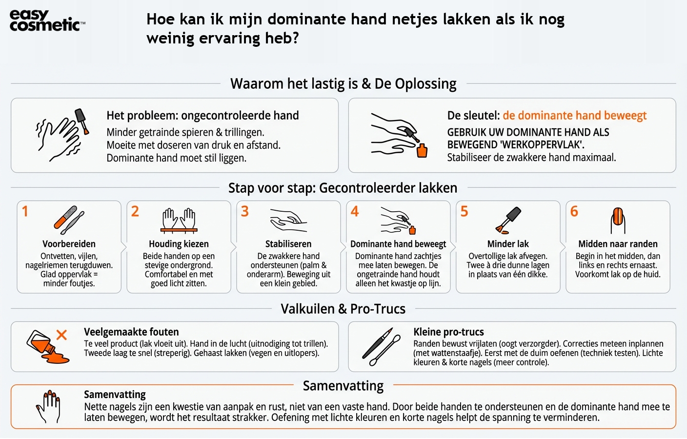 Hoe kan ik mijn dominante hand netjes lakken als ik nog weinig ervaring heb?