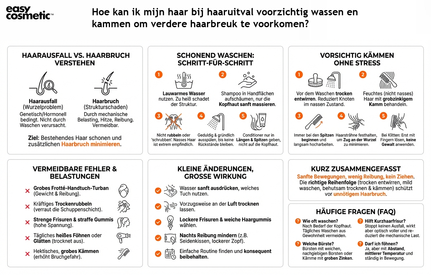Hoe kan ik mijn haar bij haaruitval voorzichtig wassen en kammen om verdere haarbreuk te voorkomen?