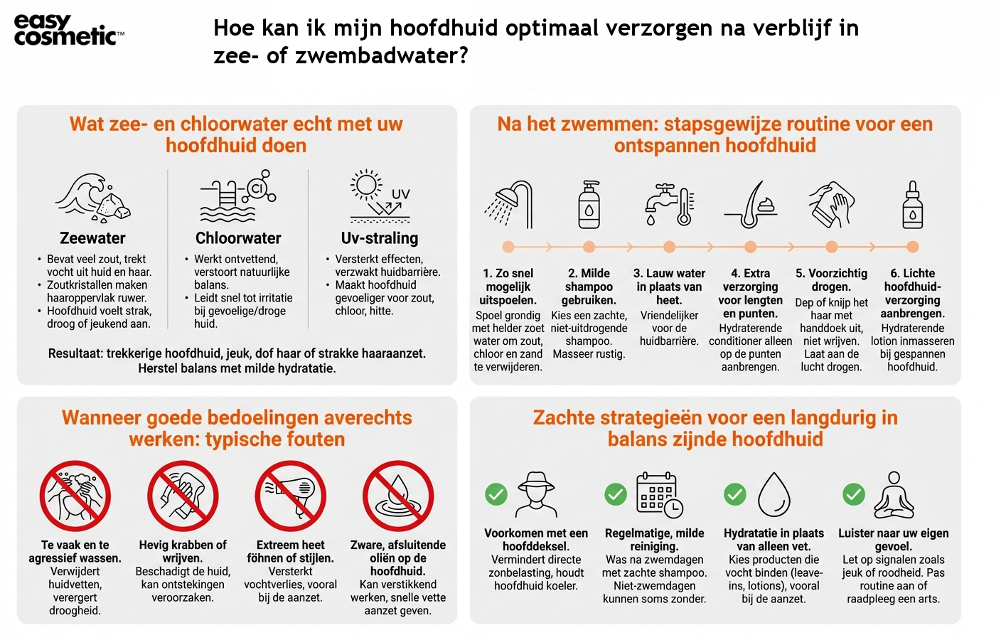 Hoe kan ik mijn hoofdhuid optimaal verzorgen na verblijf in zee- of zwembadwater?