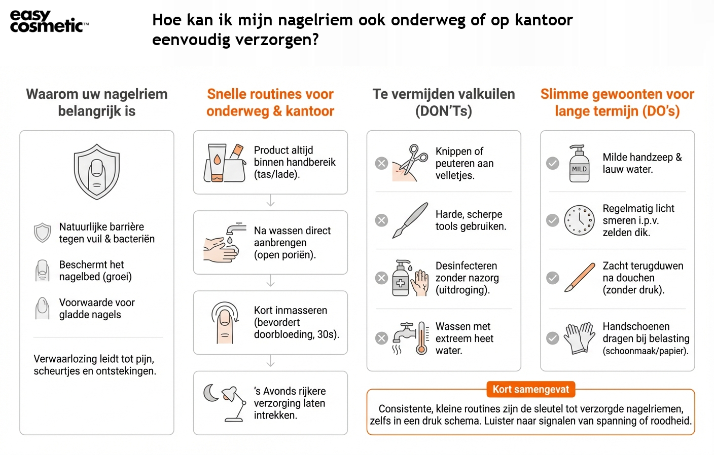 Hoe kan ik mijn nagelriem ook onderweg of op kantoor eenvoudig verzorgen?