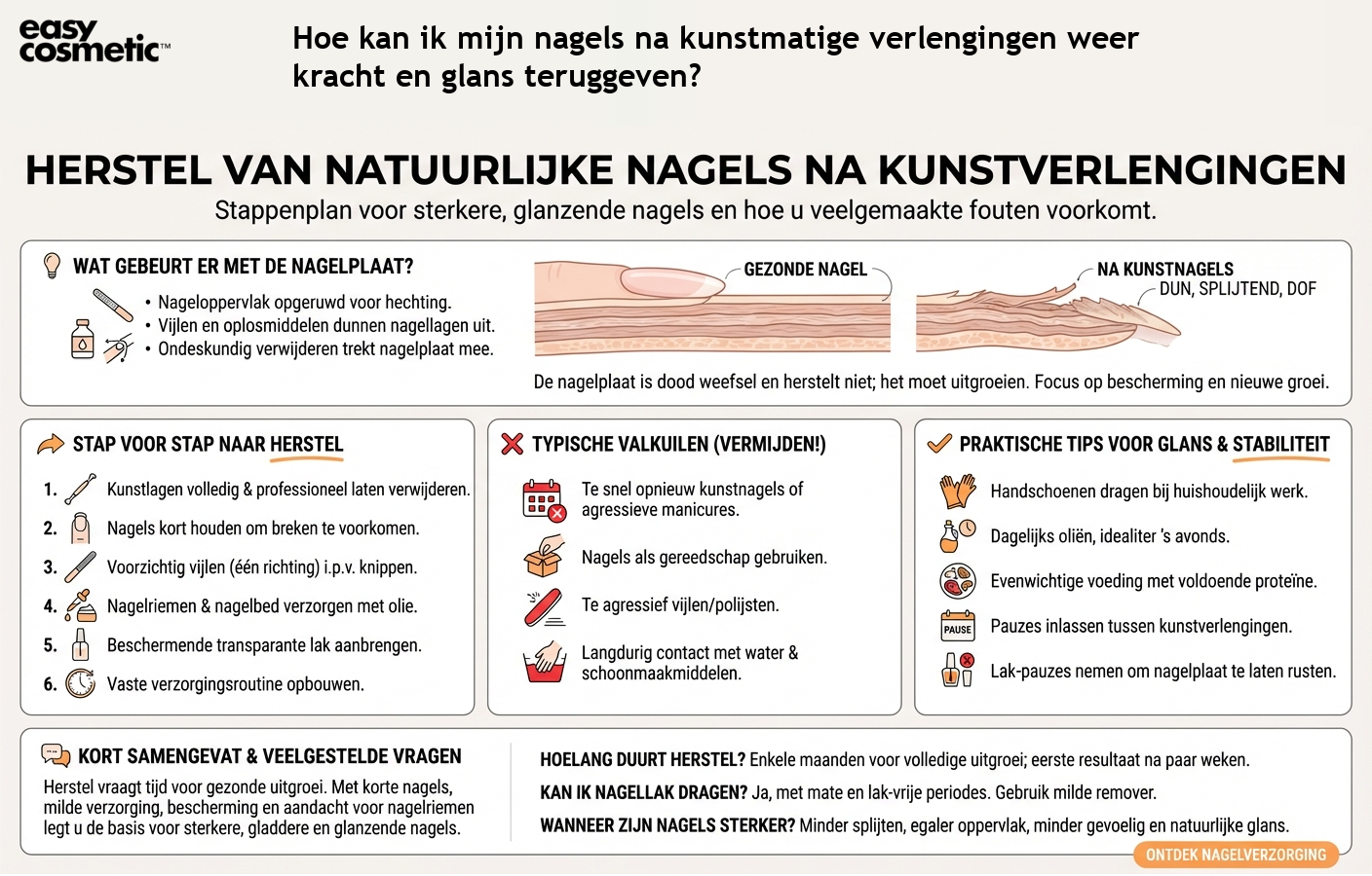 Hoe kan ik mijn nagels na kunstmatige verlengingen weer kracht en glans teruggeven?