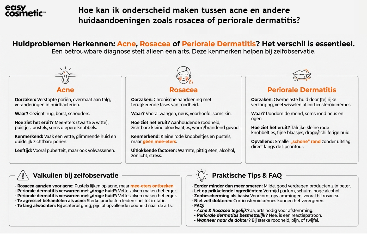 Hoe kan ik onderscheid maken tussen acne en andere huidaandoeningen zoals rosacea of periorale dermatitis?