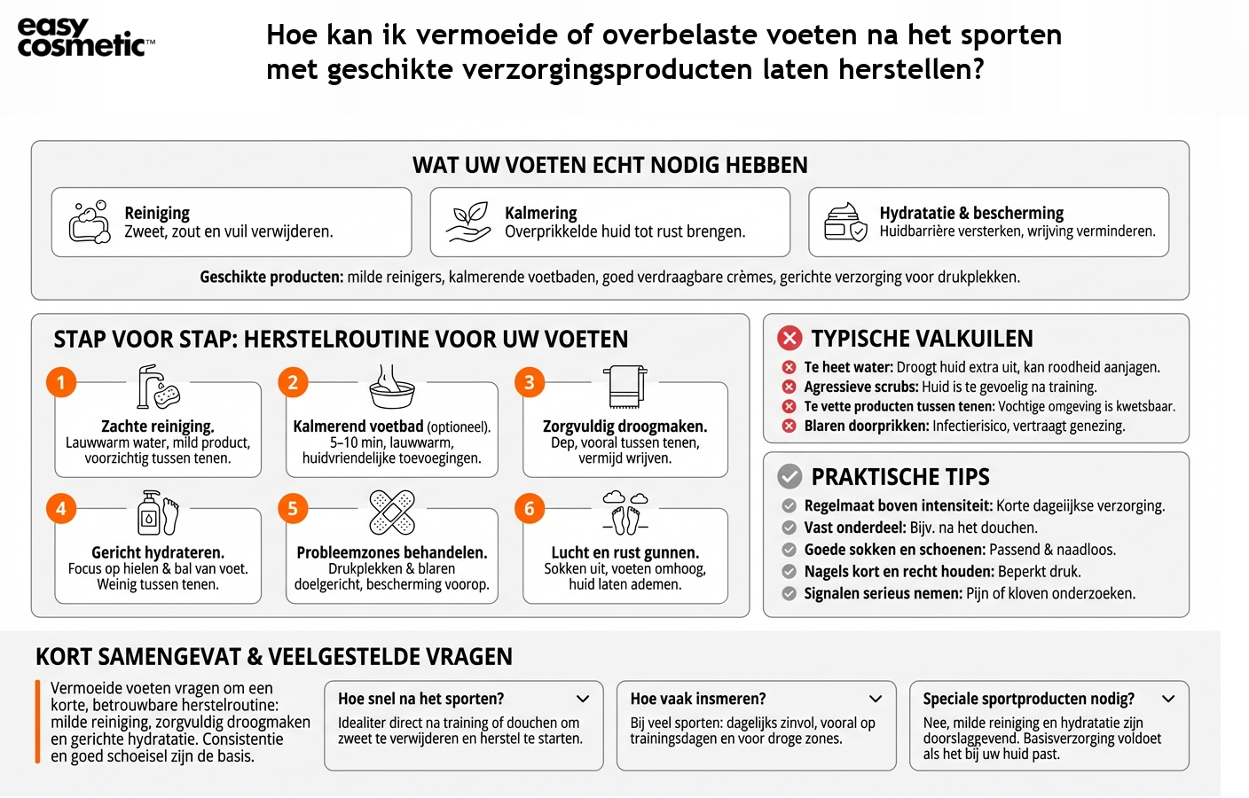 Hoe kan ik vermoeide of overbelaste voeten na het sporten met geschikte verzorgingsproducten laten herstellen?