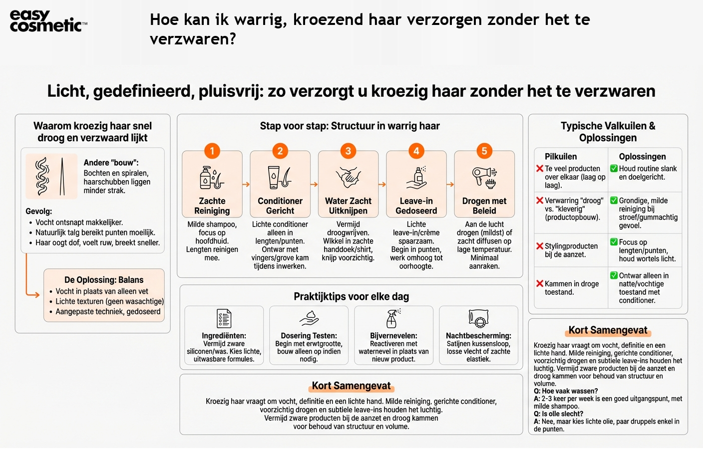 Hoe kan ik warrig, kroezend haar verzorgen zonder het te verzwaren?