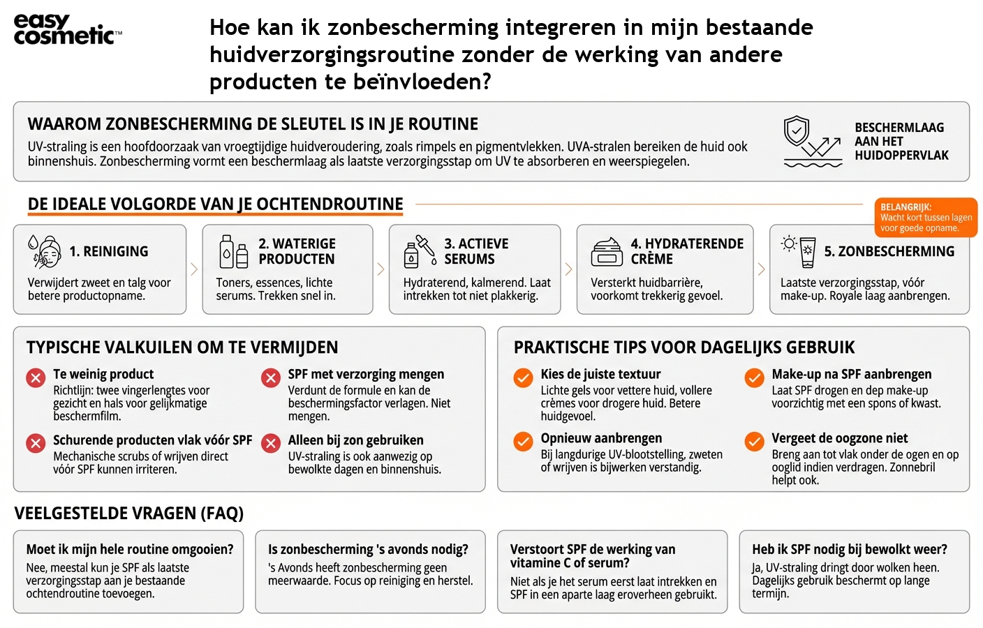 Hoe kan ik zonbescherming integreren in mijn bestaande huidverzorgingsroutine zonder de werking van andere producten te beïnvloeden?