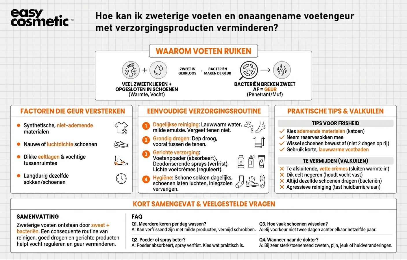 Hoe kan ik zweterige voeten en onaangename voetengeur met verzorgingsproducten verminderen?