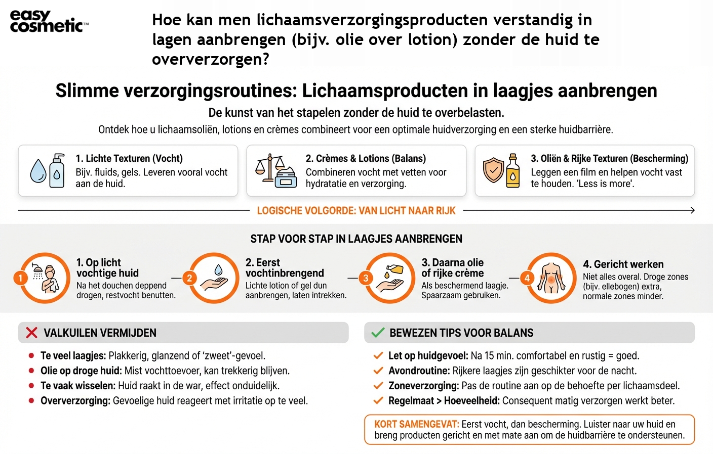 Hoe kan men lichaamsverzorgingsproducten verstandig in lagen aanbrengen (bijv. olie over lotion) zonder de huid te oververzorgen?