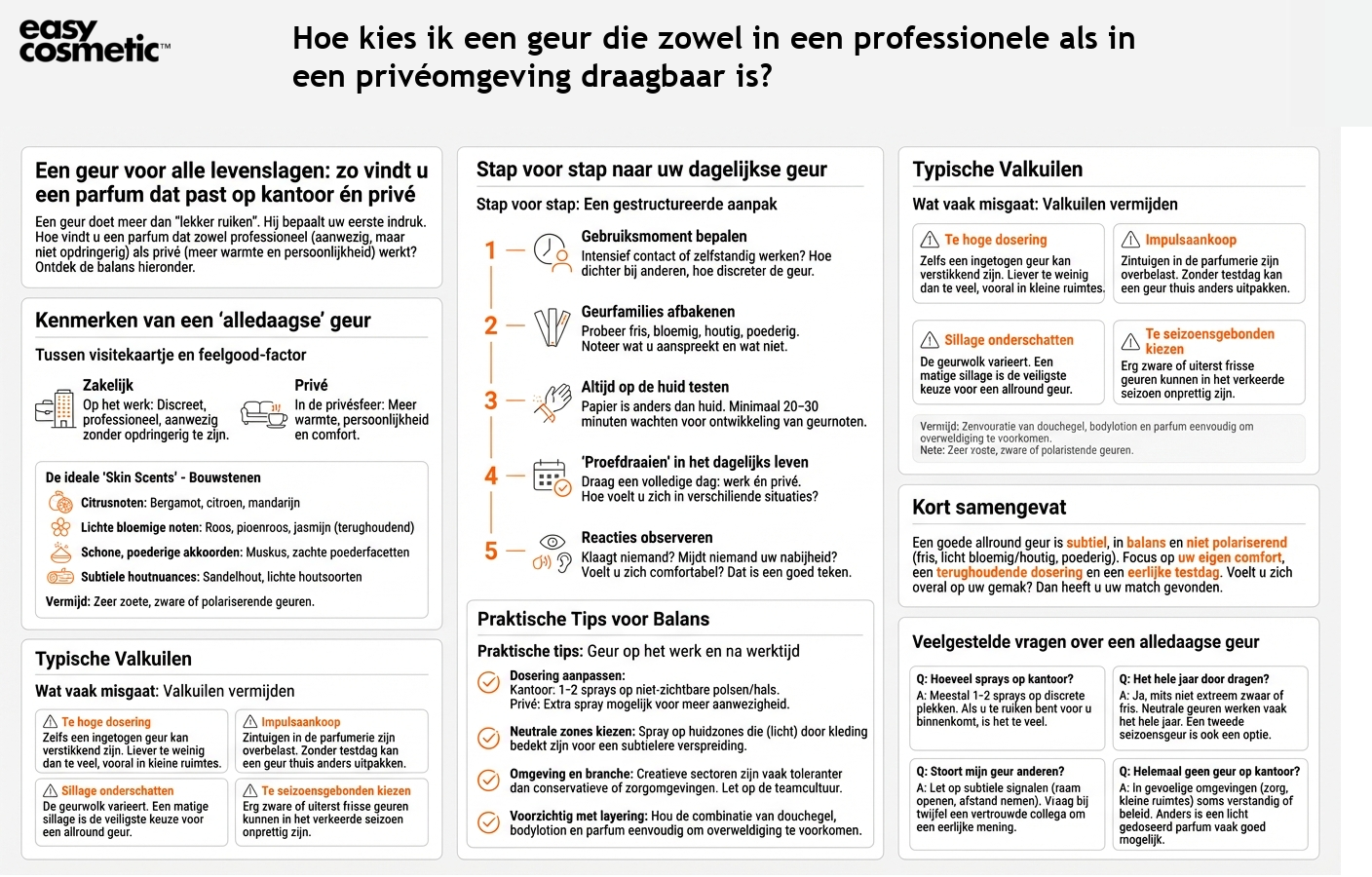 Hoe kies ik een geur die zowel in een professionele als in een privéomgeving draagbaar is?