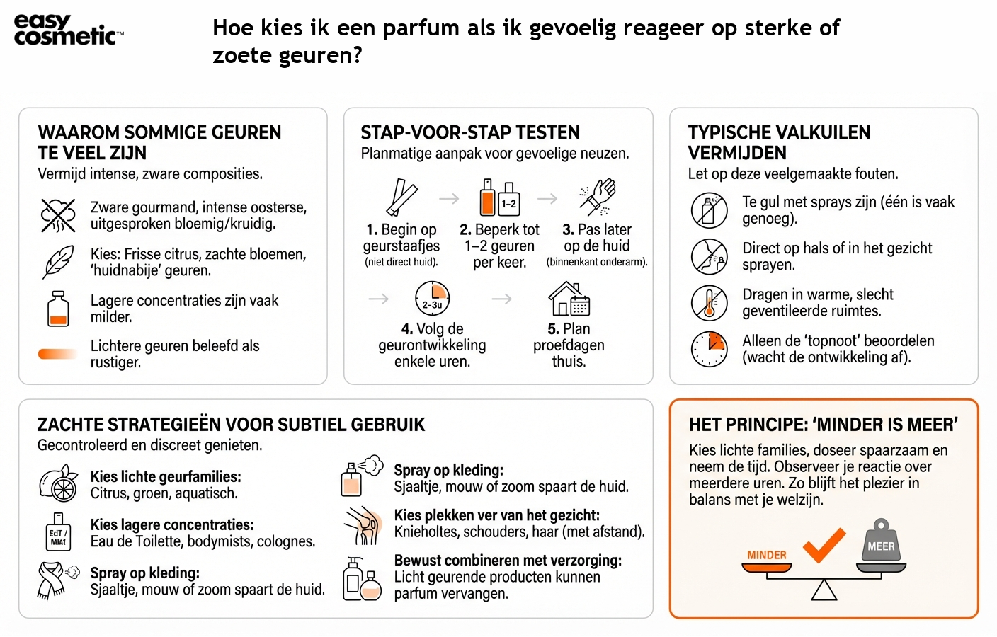 Hoe kies ik een parfum als ik gevoelig reageer op sterke of zoete geuren?