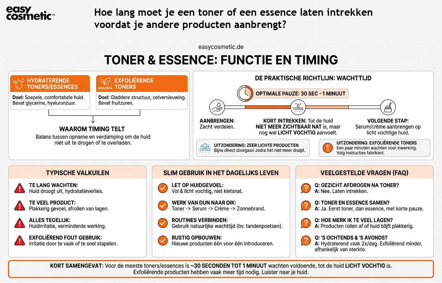 Hoe lang moet je een toner of een essence laten intrekken voordat je andere producten aanbrengt?