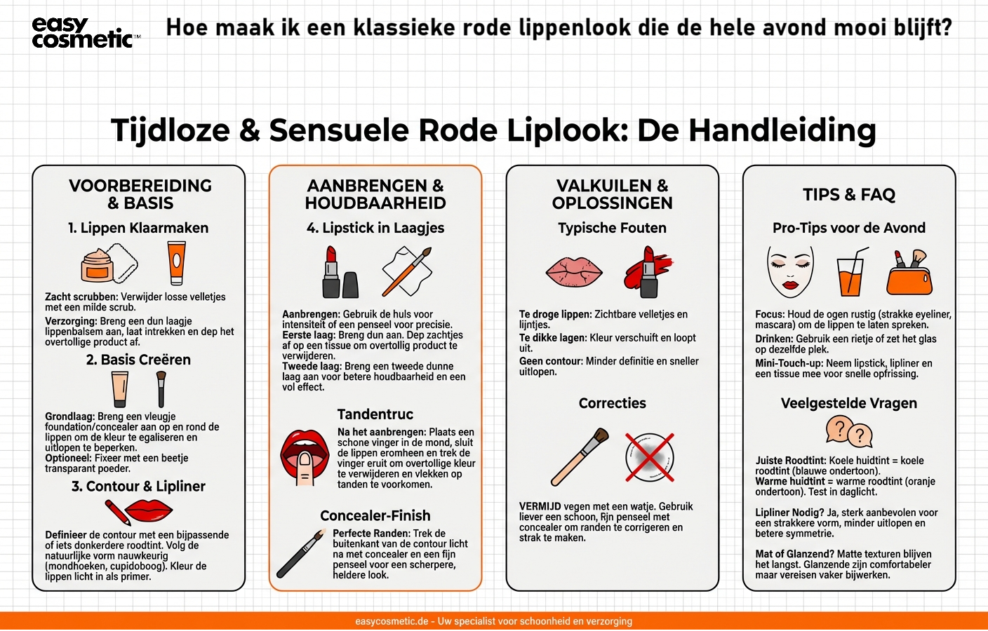 Hoe maak ik een klassieke rode lippenlook die de hele avond mooi blijft?