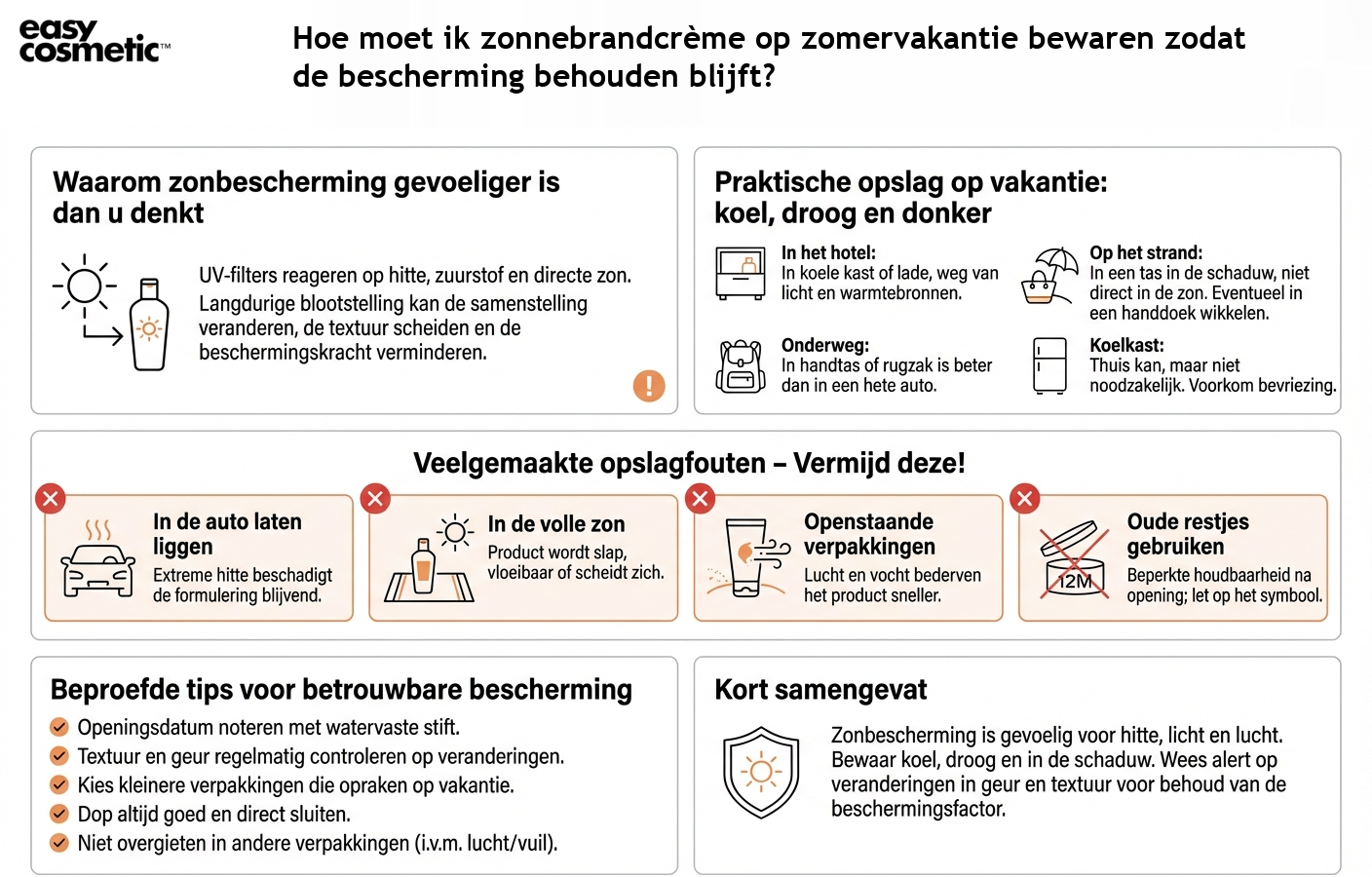 Hoe moet ik zonnebrandcrème op zomervakantie bewaren zodat de bescherming behouden blijft?