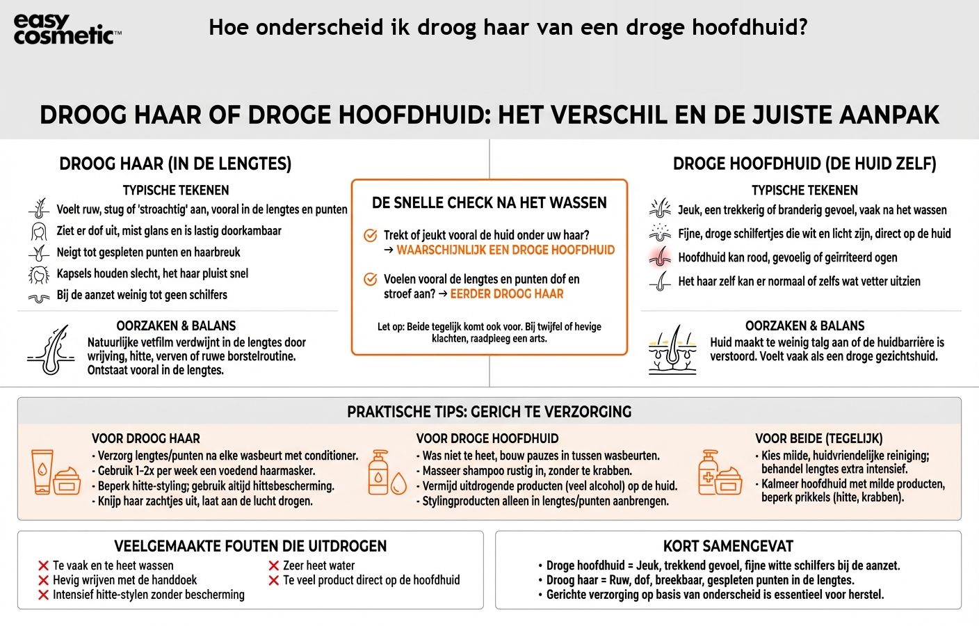 Hoe onderscheid ik droog haar van een droge hoofdhuid?