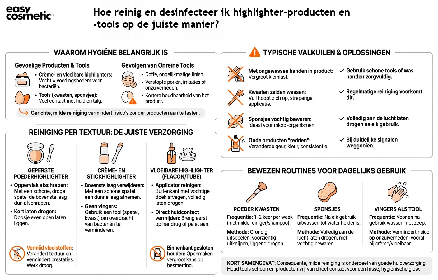 Hoe reinig en desinfecteer ik highlighter-producten en -tools op de juiste manier?