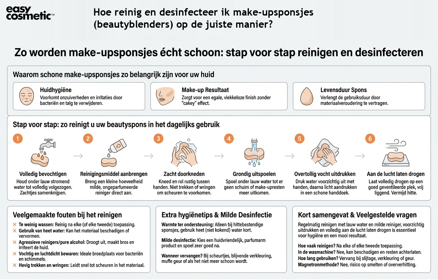 Hoe reinig en desinfecteer ik make-upsponsjes (beautyblenders) op de juiste manier?