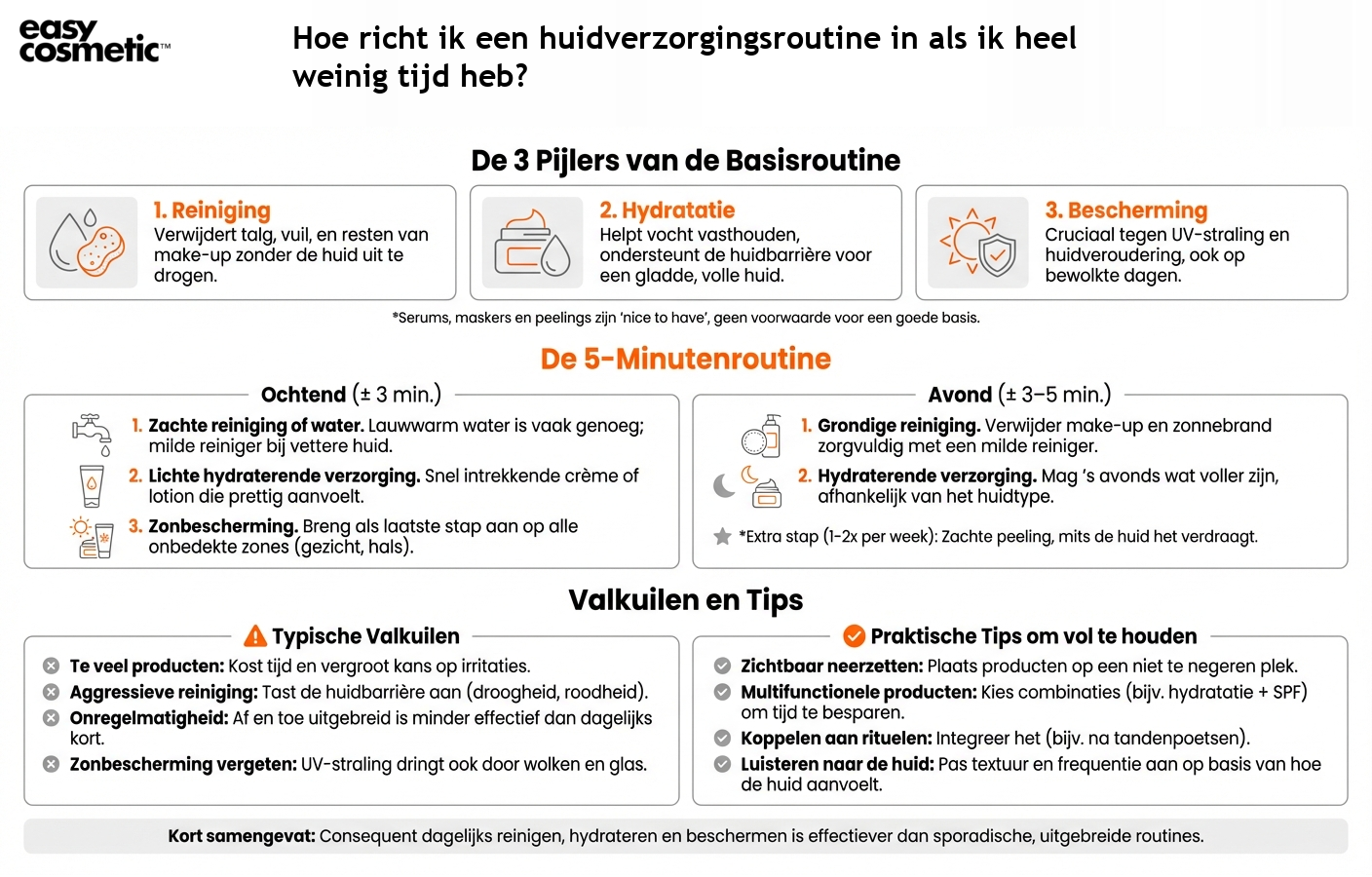 Hoe richt ik een huidverzorgingsroutine in als ik heel weinig tijd heb?