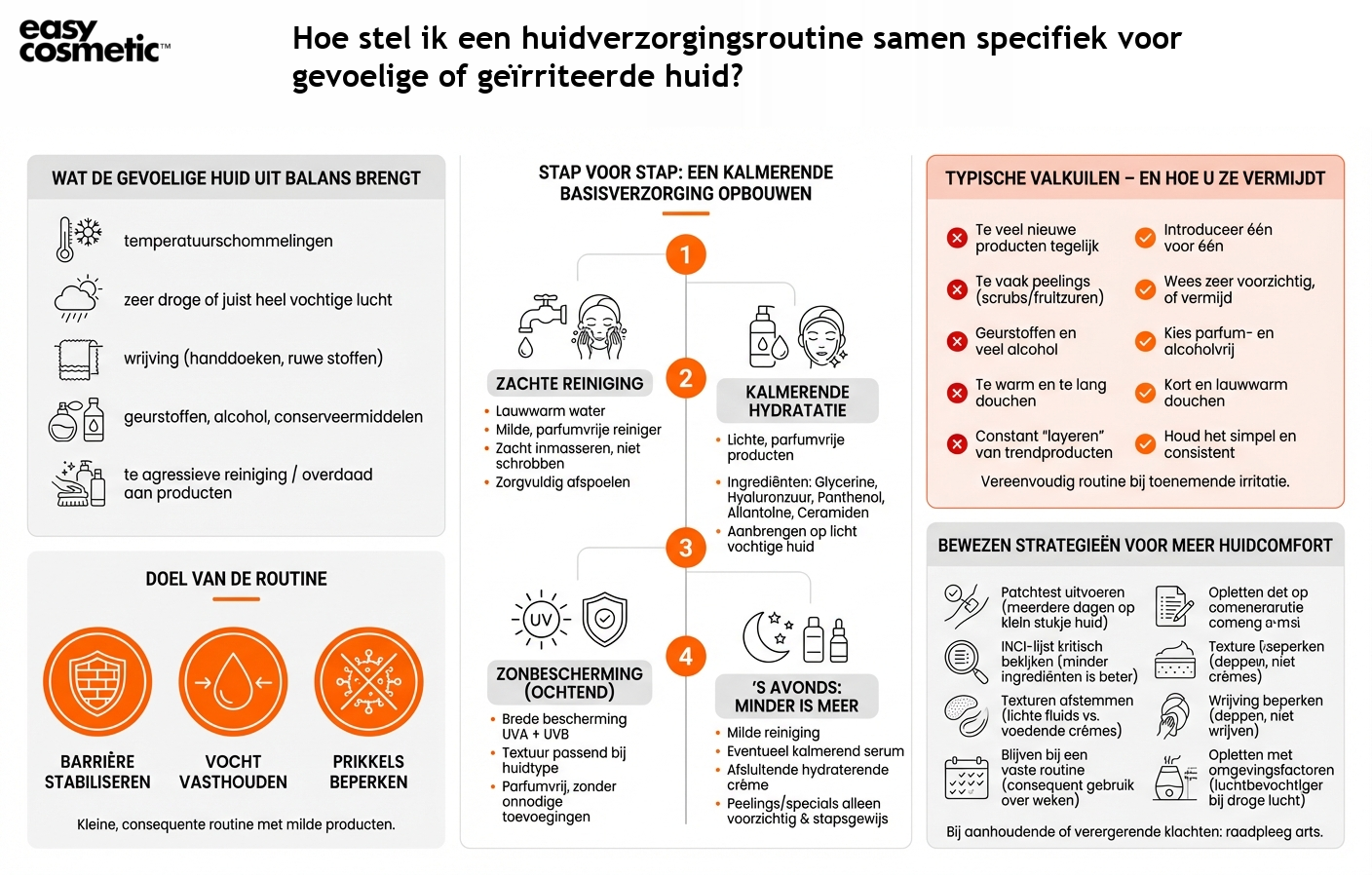Hoe stel ik een huidverzorgingsroutine samen specifiek voor gevoelige of geïrriteerde huid?