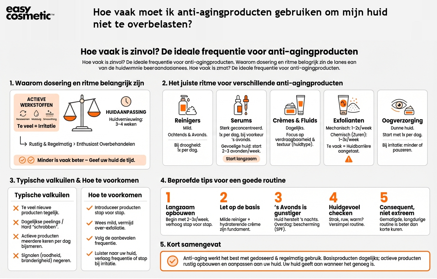 Hoe vaak moet ik anti-agingproducten gebruiken om mijn huid niet te overbelasten?