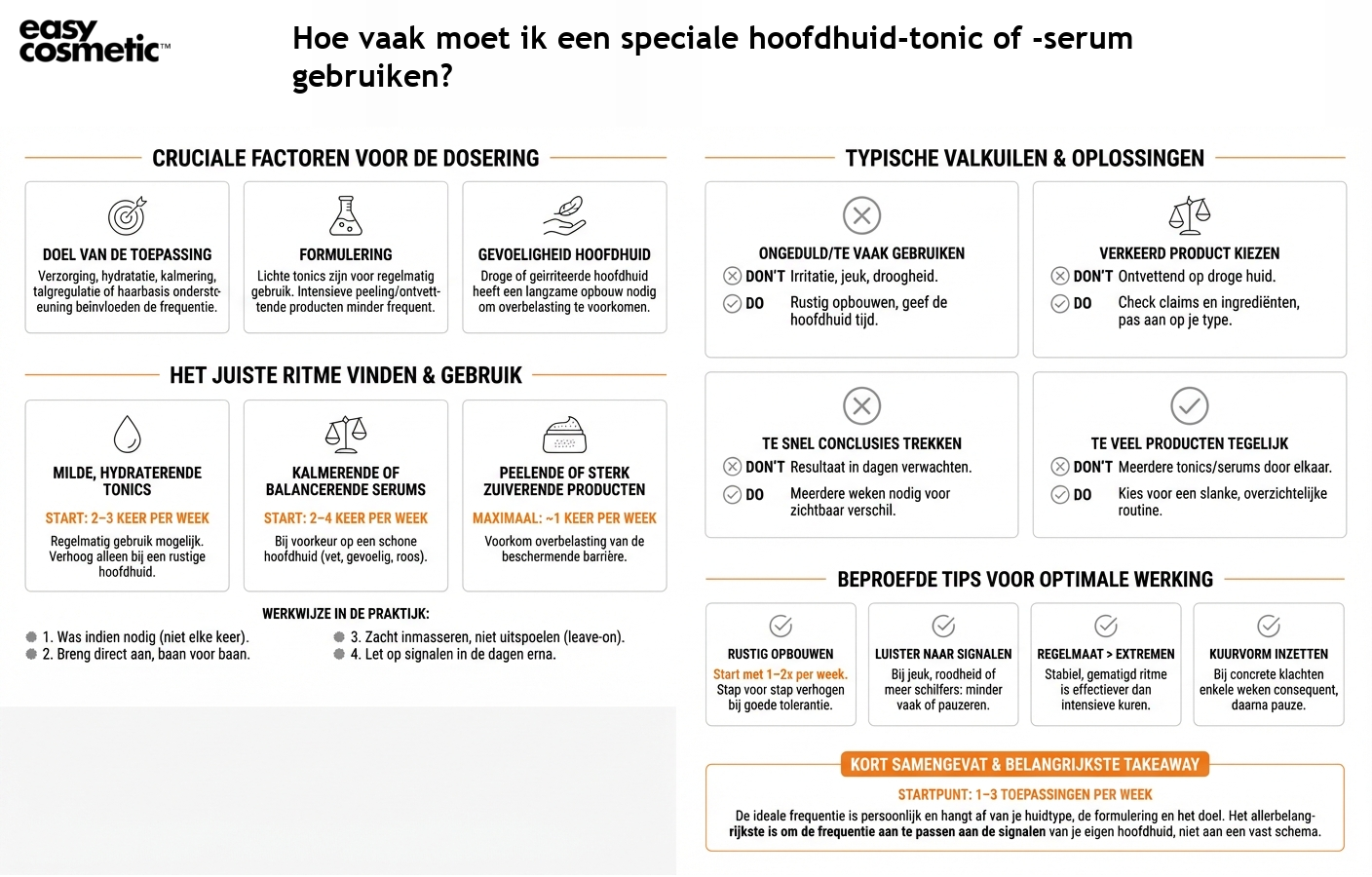 Hoe vaak moet ik een speciale hoofdhuid-tonic of -serum gebruiken?