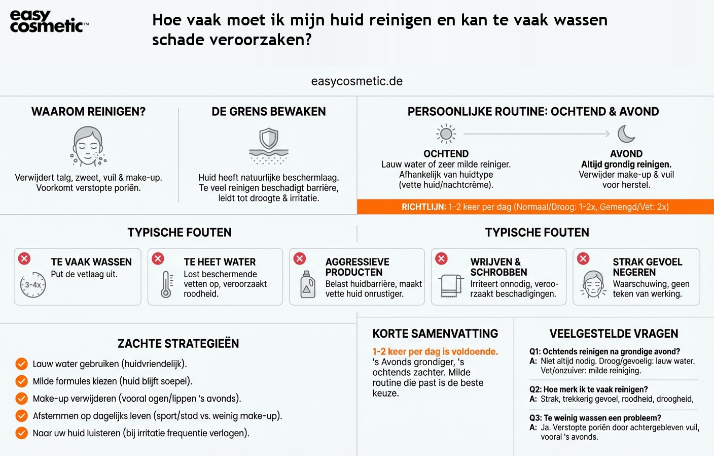 Hoe vaak moet ik mijn huid reinigen en kan te vaak wassen schade veroorzaken?