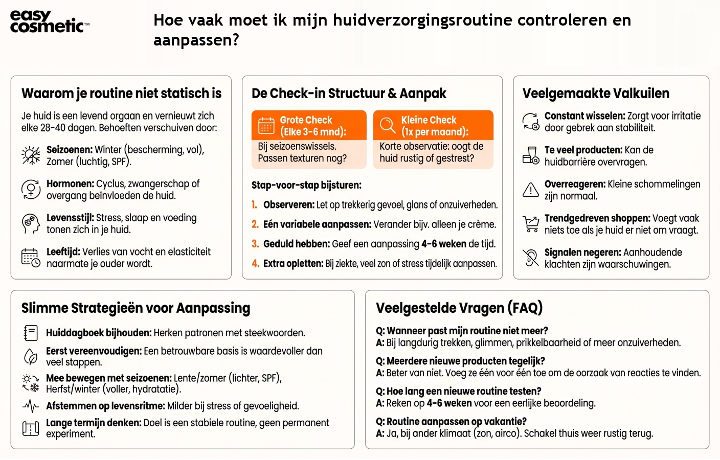 Hoe vaak moet ik mijn huidverzorgingsroutine controleren en aanpassen?