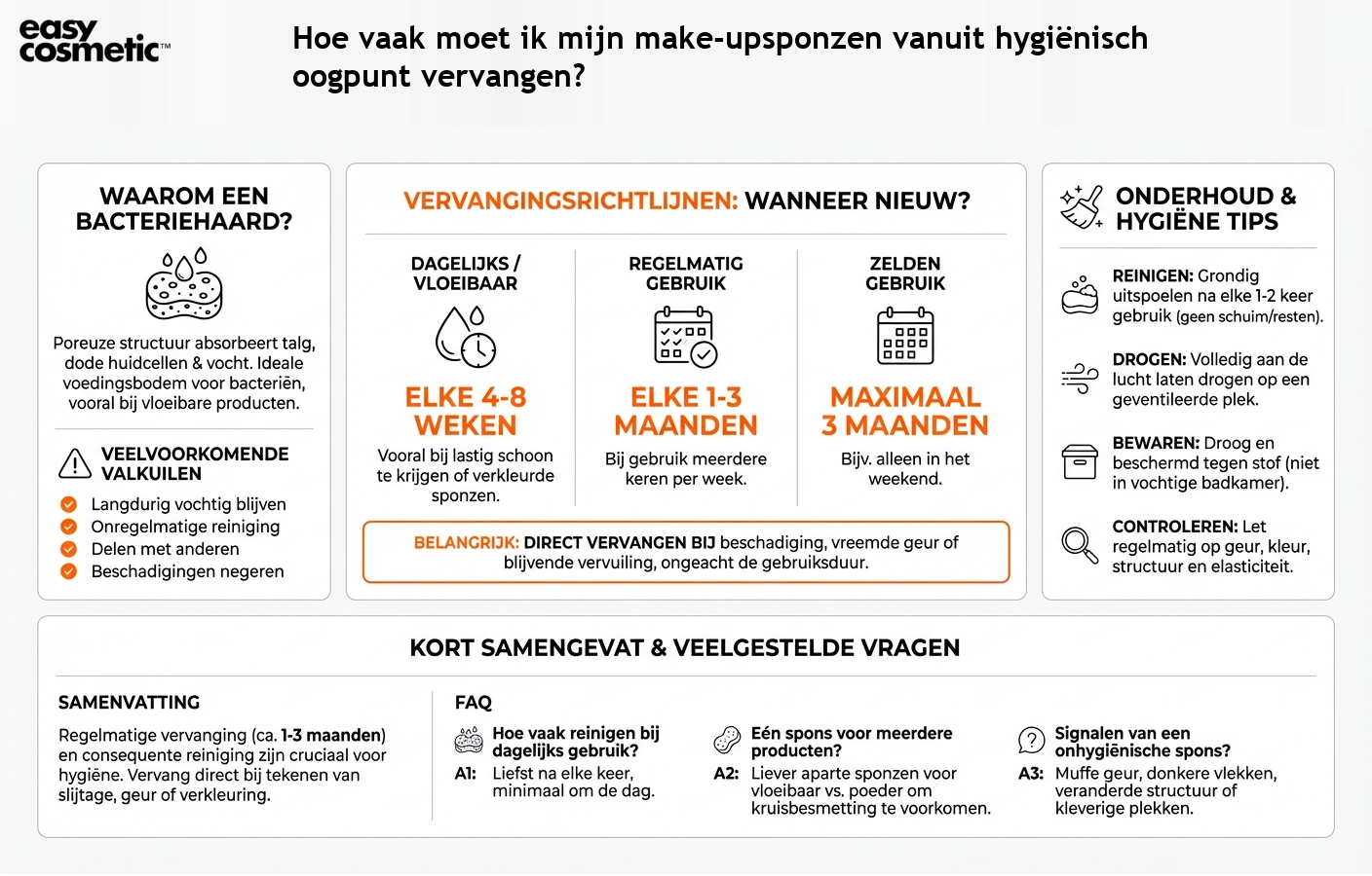 Hoe vaak moet ik mijn make-upsponzen vanuit hygiënisch oogpunt vervangen?