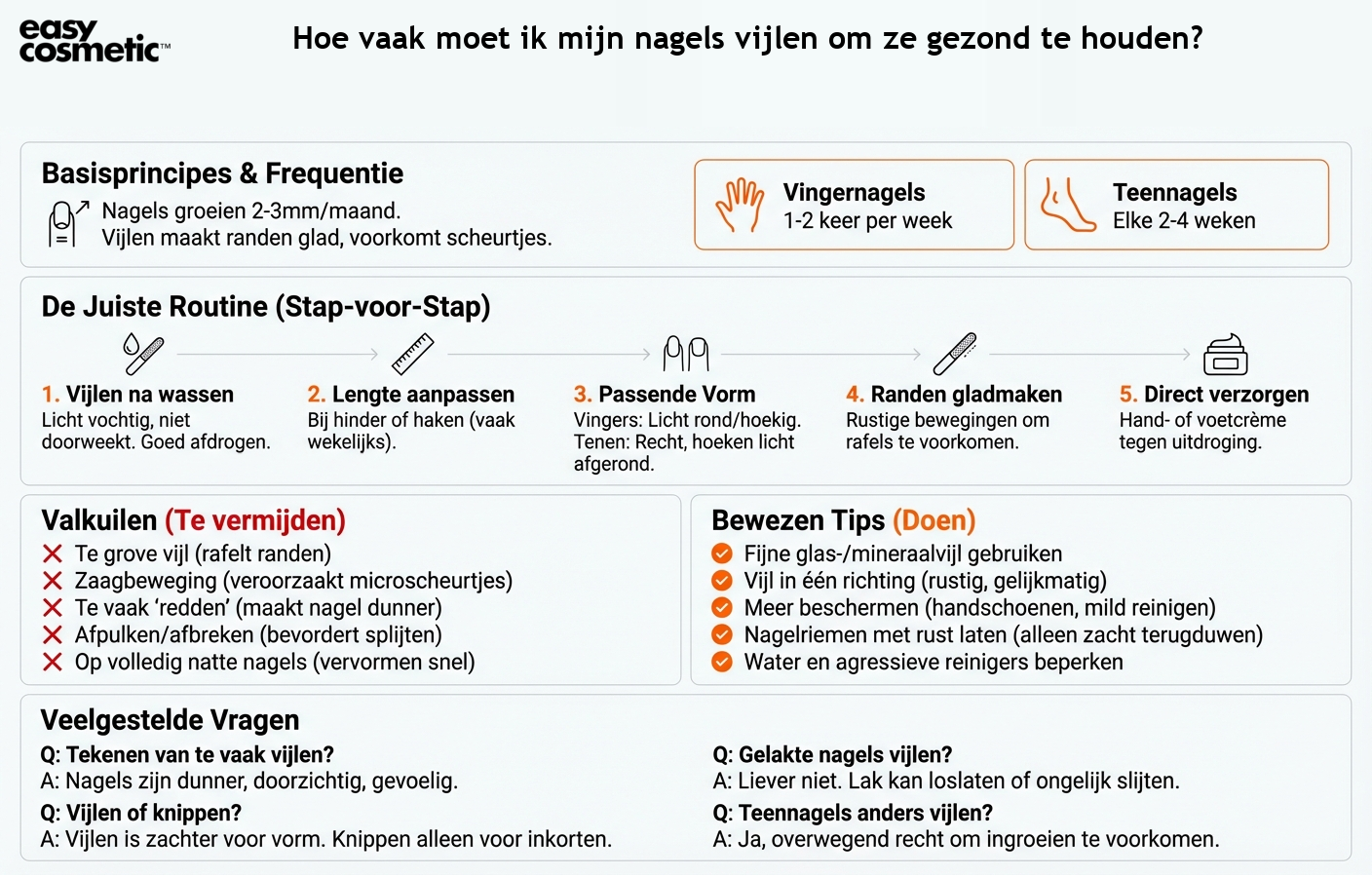 Hoe vaak moet ik mijn nagels vijlen om ze gezond te houden?