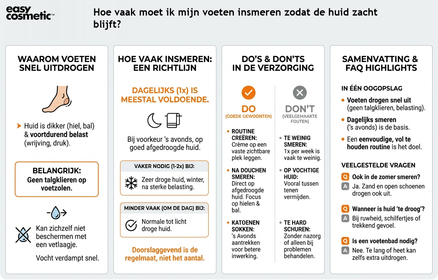 Hoe vaak moet ik mijn voeten insmeren zodat de huid zacht blijft?
