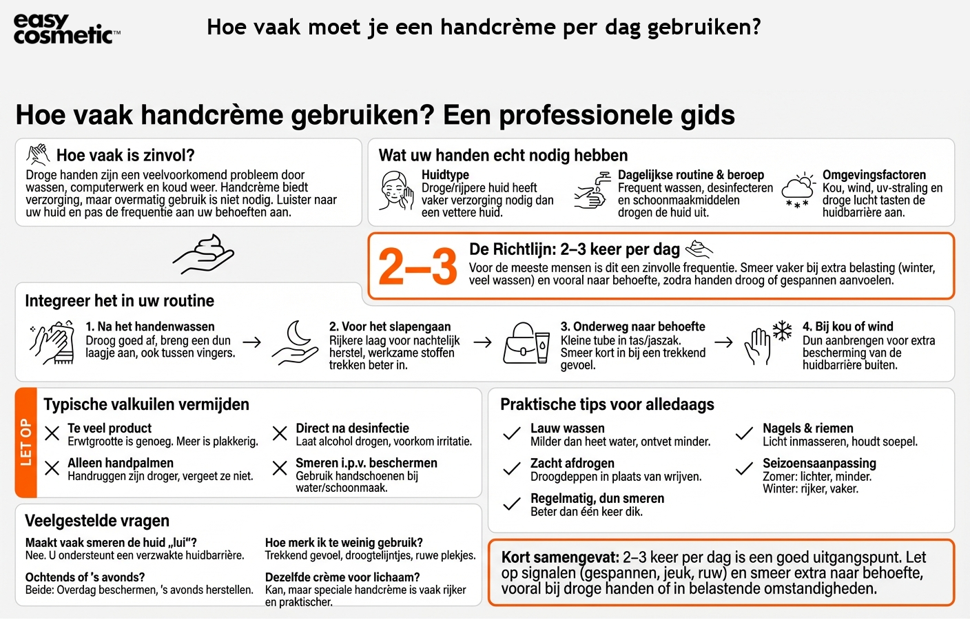 Hoe vaak moet je een handcrème per dag gebruiken?