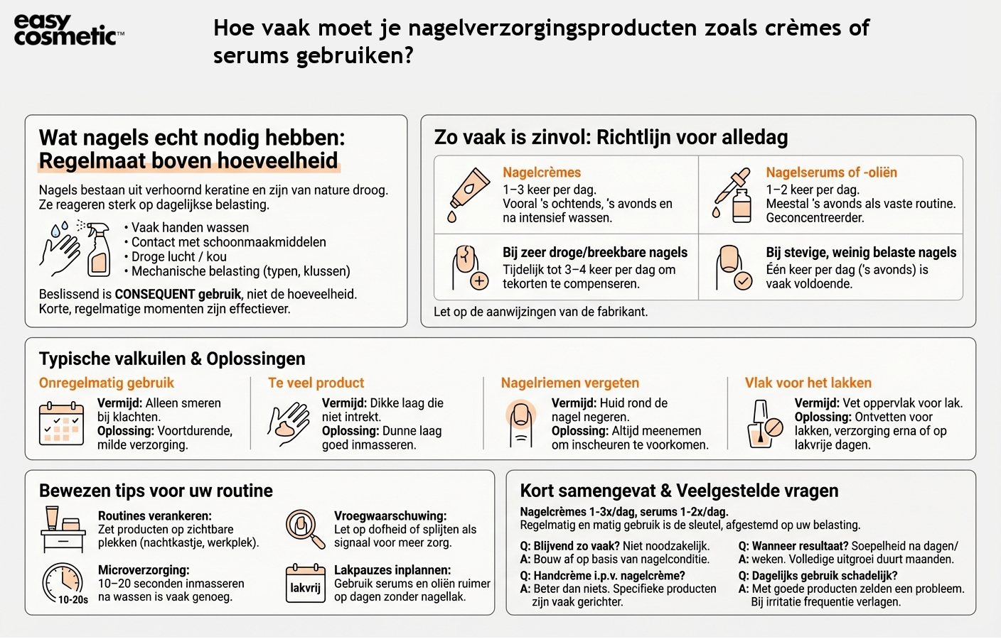 Hoe vaak moet je nagelverzorgingsproducten zoals crèmes of serums gebruiken?