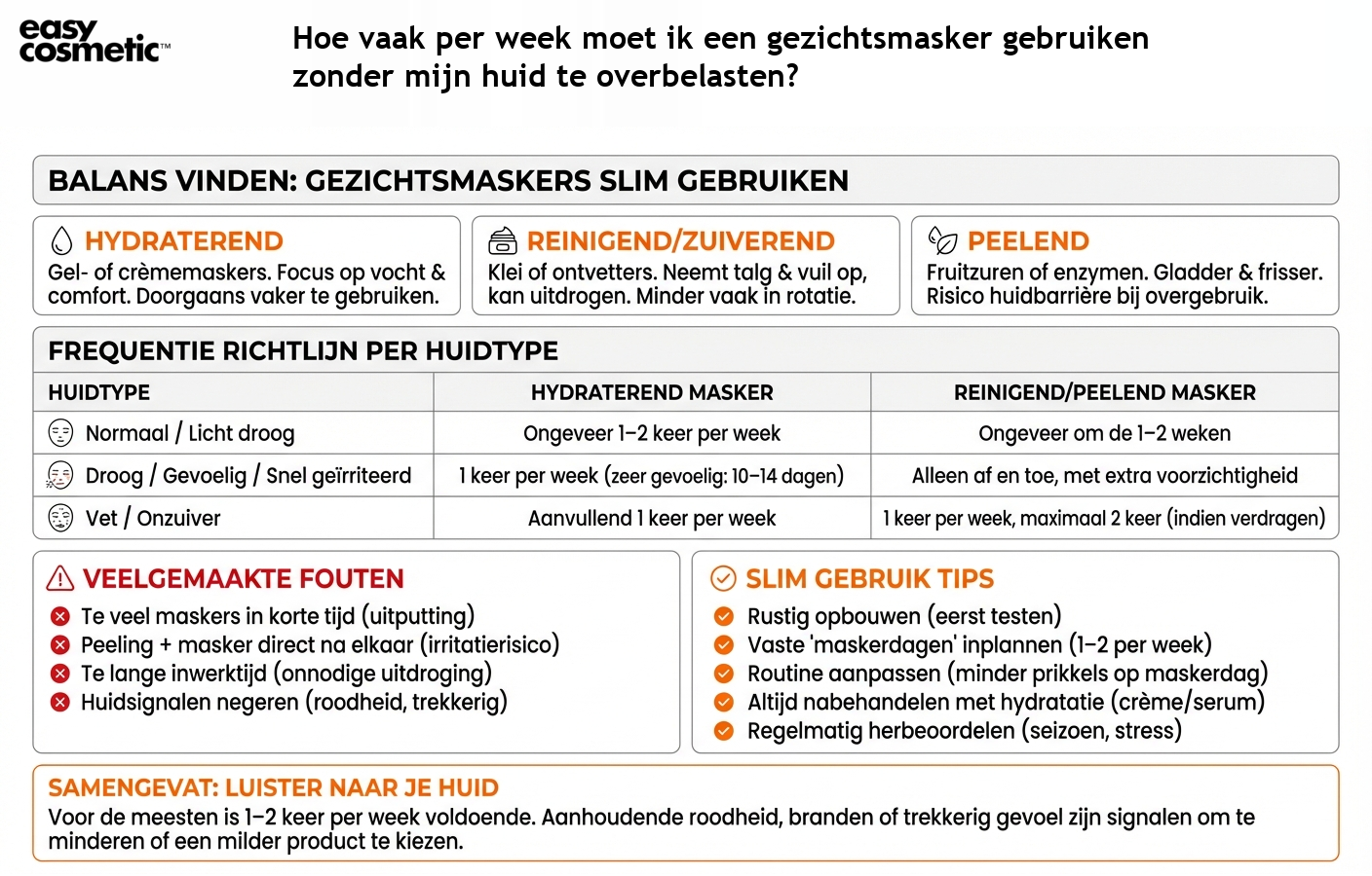 Hoe vaak per week moet ik een gezichtsmasker gebruiken zonder mijn huid te overbelasten?