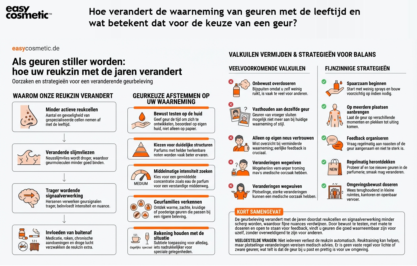 Hoe verandert de waarneming van geuren met de leeftijd en wat betekent dat voor de keuze van een geur?