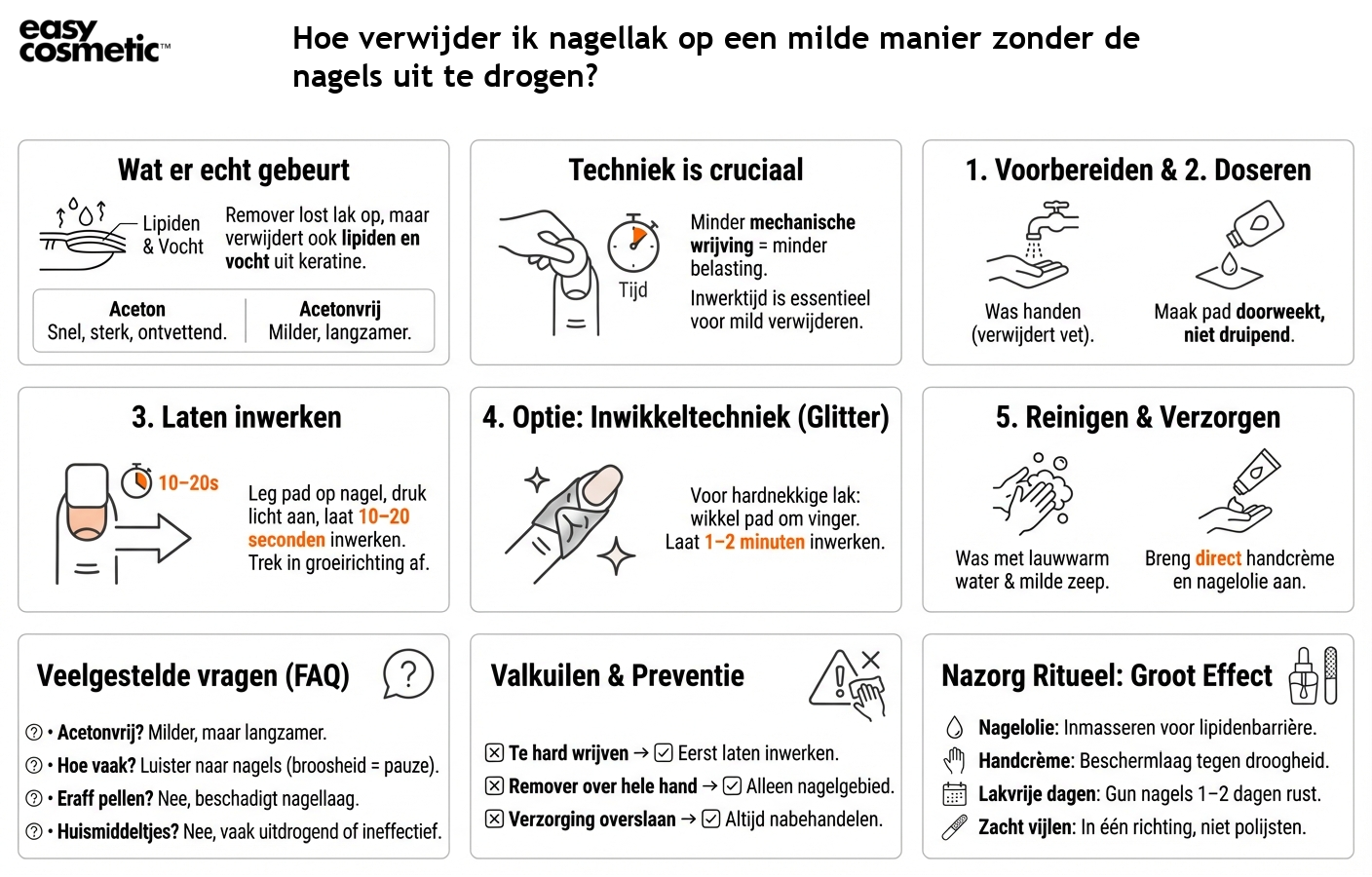 Hoe verwijder ik nagellak op een milde manier zonder de nagels uit te drogen?