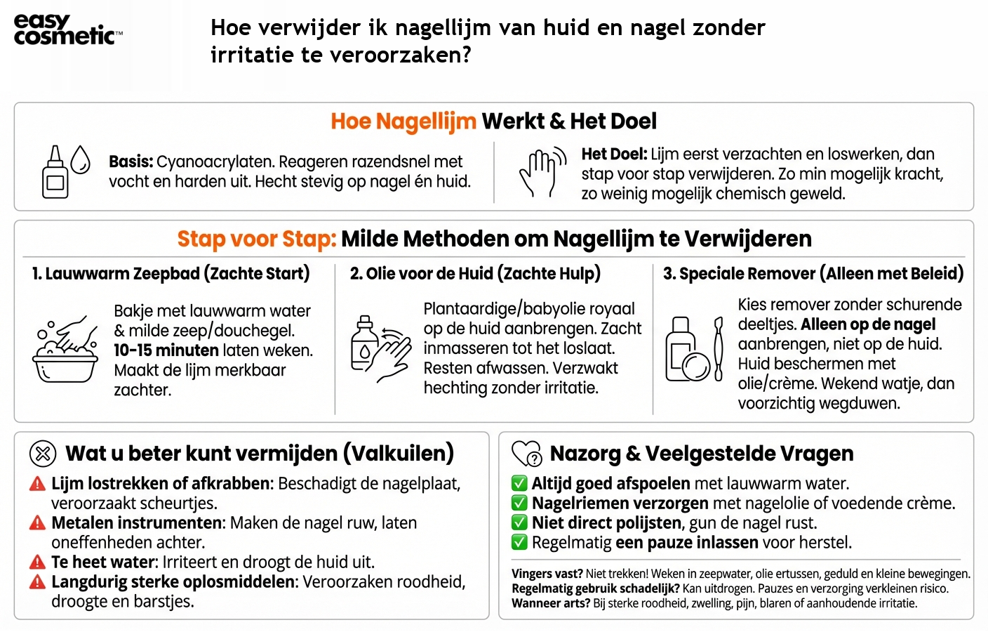 Hoe verwijder ik nagellijm van huid en nagel zonder irritatie te veroorzaken?