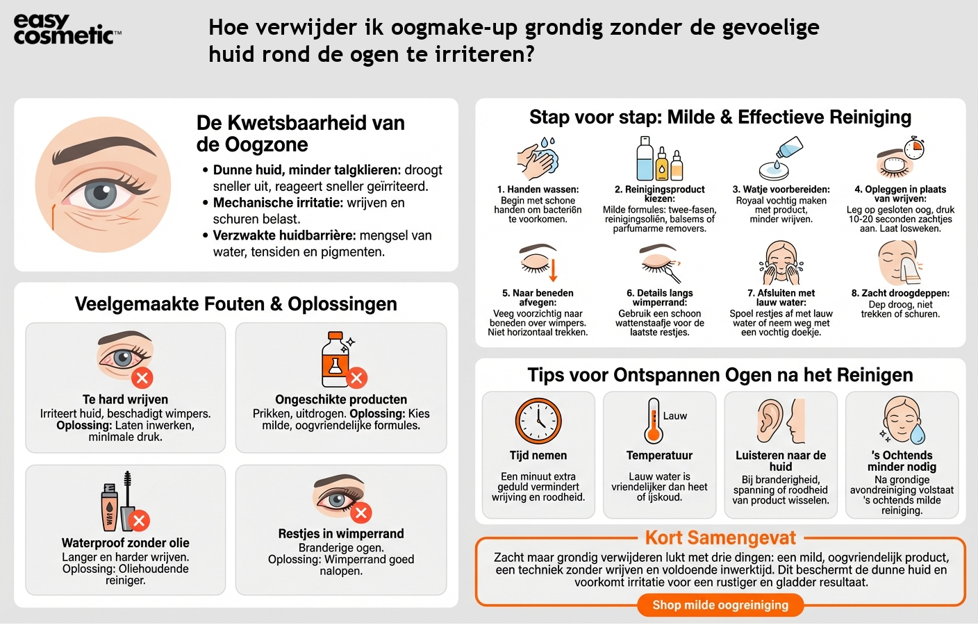 Hoe verwijder ik oogmake-up grondig zonder de gevoelige huid rond de ogen te irriteren?