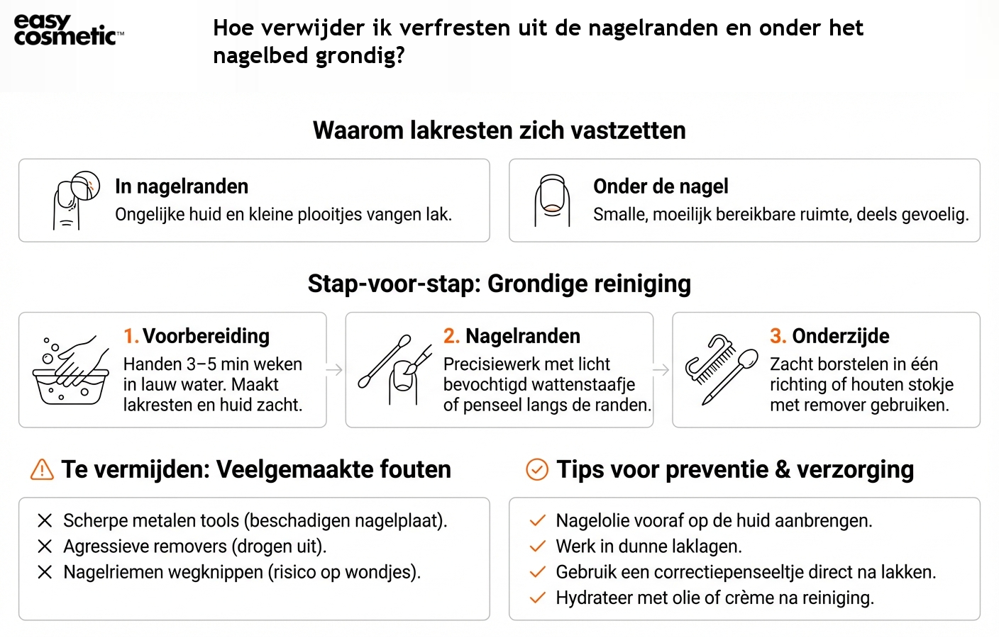 Hoe verwijder ik verfresten uit de nagelranden en onder het nagelbed grondig?