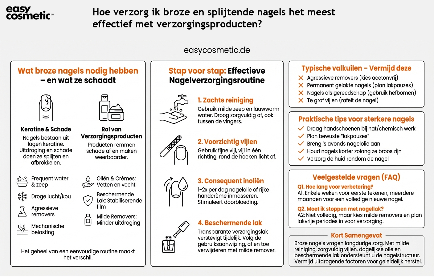 Hoe verzorg ik broze en splijtende nagels het meest effectief met verzorgingsproducten?