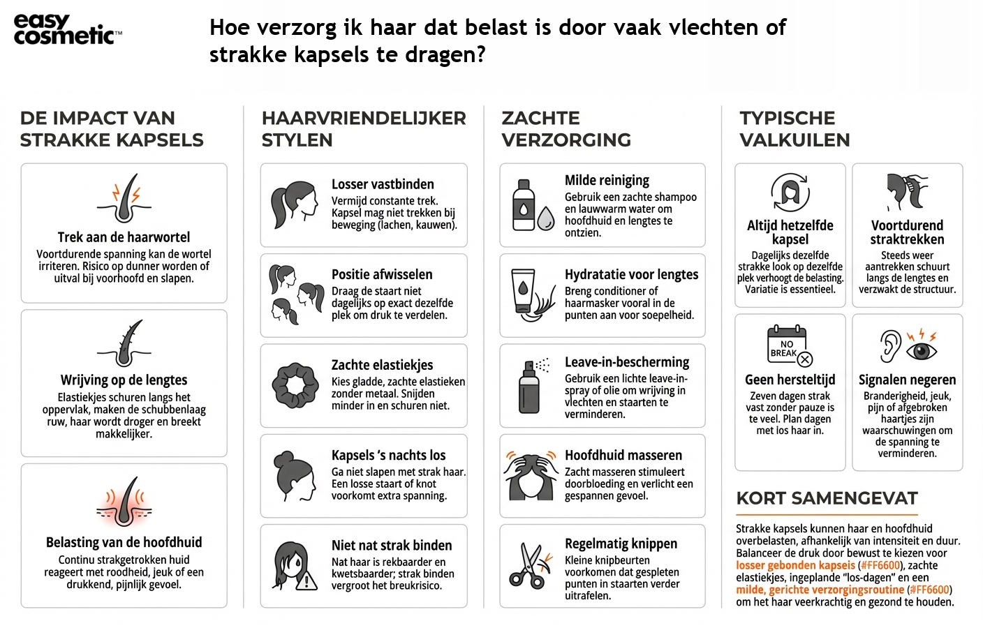 Hoe verzorg ik haar dat belast is door vaak vlechten of strakke kapsels te dragen?