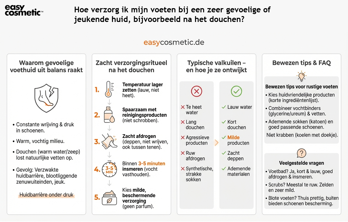 Hoe verzorg ik mijn voeten bij een zeer gevoelige of jeukende huid, bijvoorbeeld na het douchen?