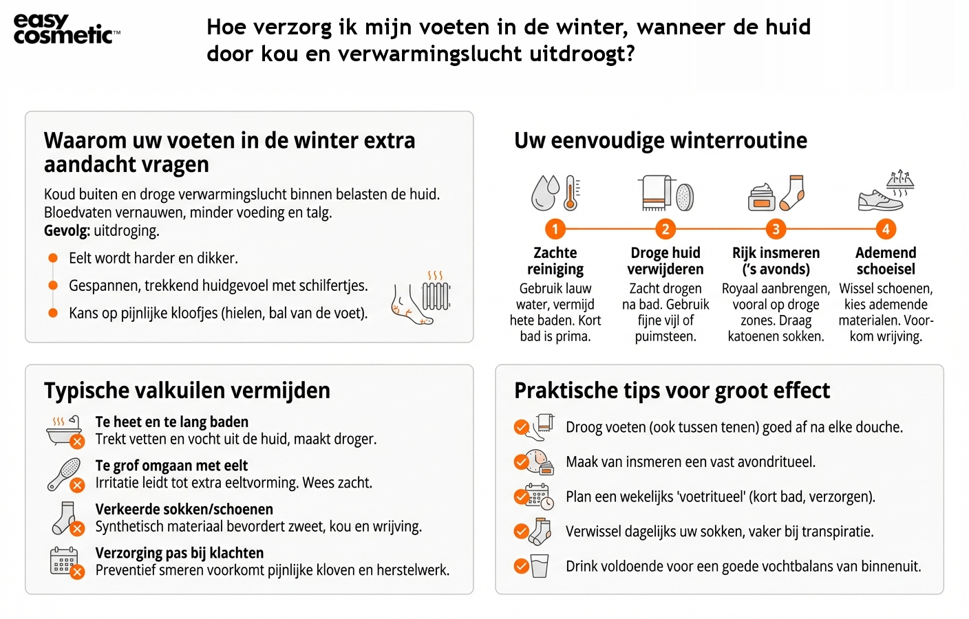 Hoe verzorg ik mijn voeten in de winter, wanneer de huid door kou en verwarmingslucht uitdroogt?
