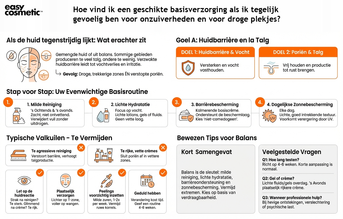 Hoe vind ik een geschikte basisverzorging als ik tegelijk gevoelig ben voor onzuiverheden en voor droge plekjes?