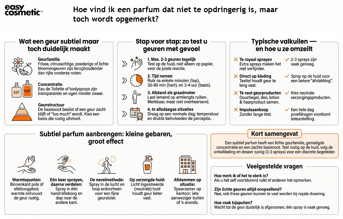 Hoe vind ik een parfum dat niet te opdringerig is, maar toch wordt opgemerkt?
