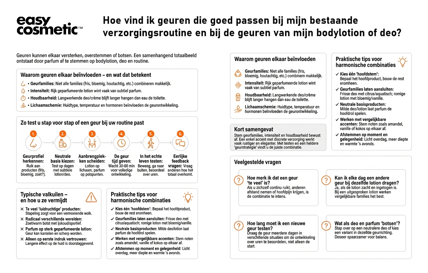 Hoe vind ik geuren die goed passen bij mijn bestaande verzorgingsroutine en bij de geuren van mijn bodylotion of deo?
