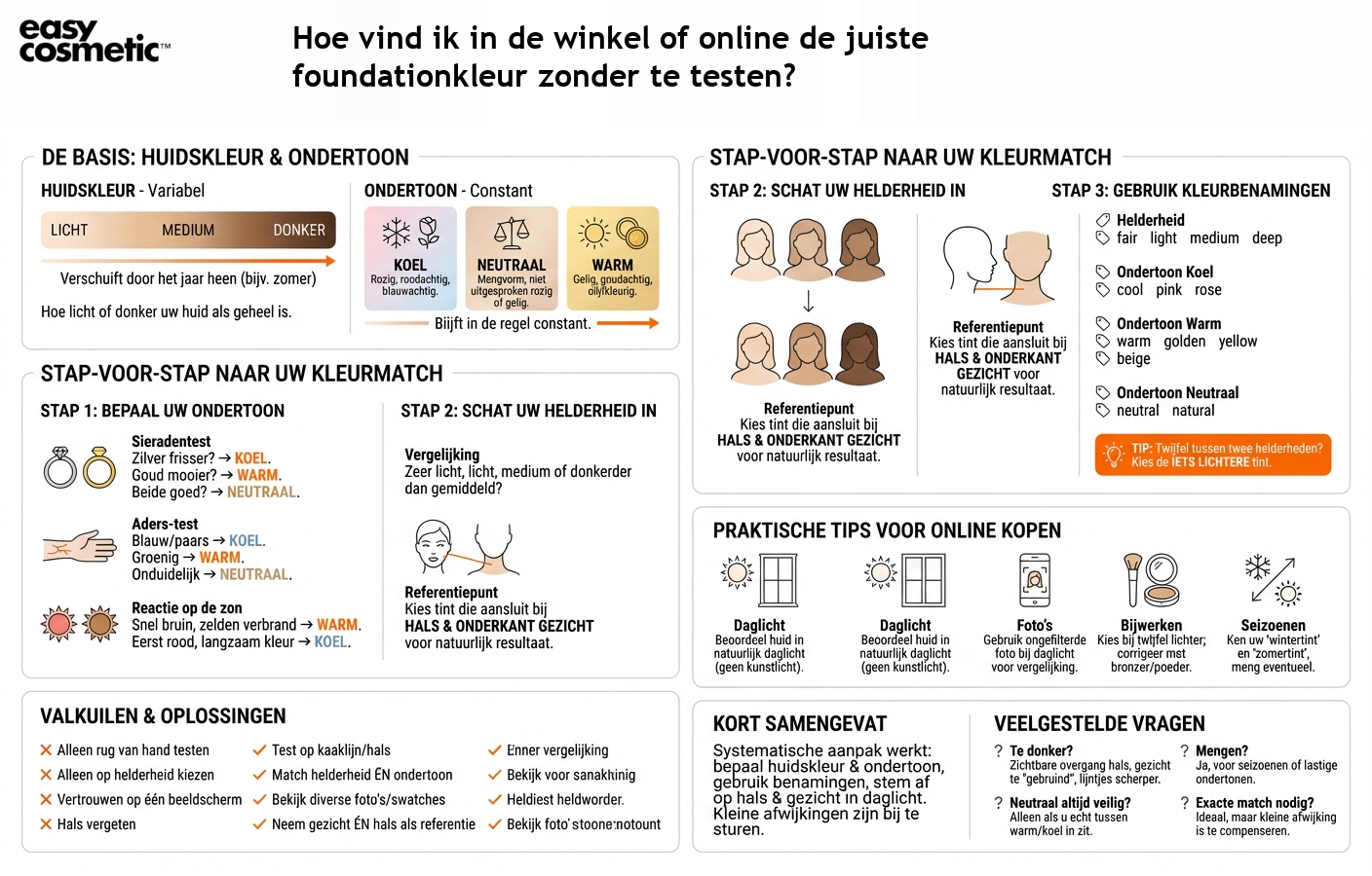 Hoe vind ik in de winkel of online de juiste foundationkleur zonder te testen?