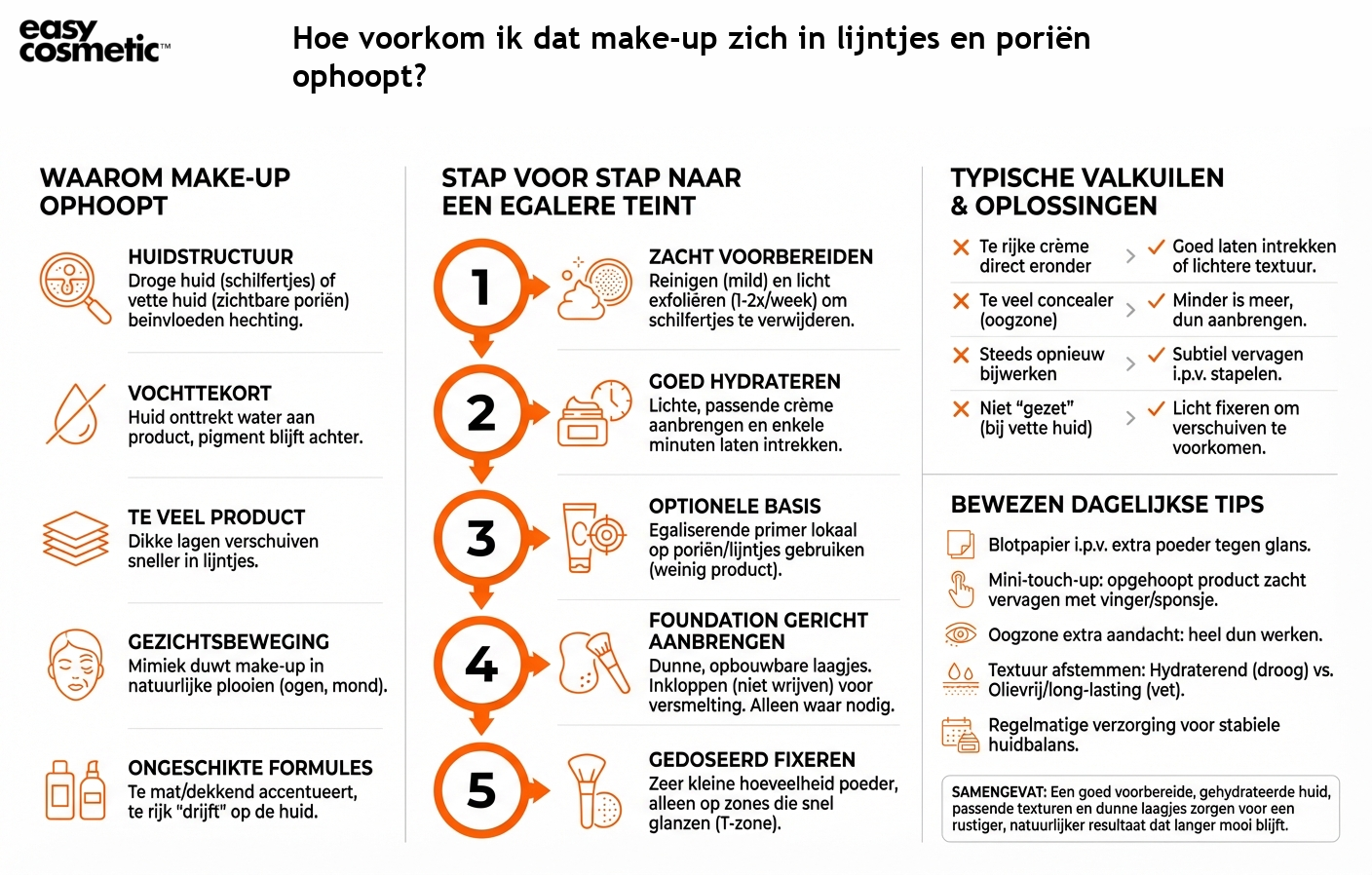 Hoe voorkom ik dat make-up zich in lijntjes en poriën ophoopt?