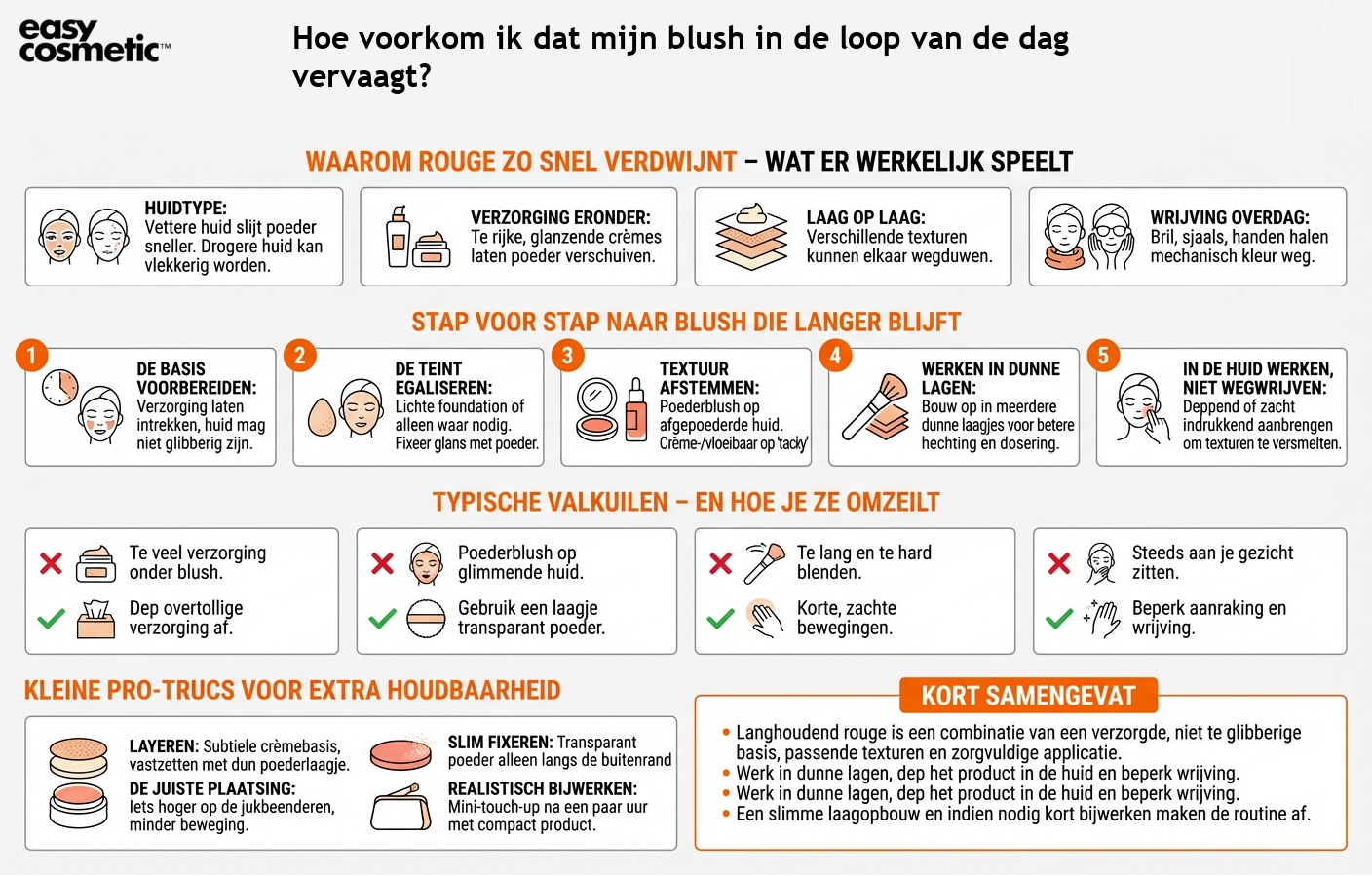 Hoe voorkom ik dat mijn blush in de loop van de dag vervaagt?