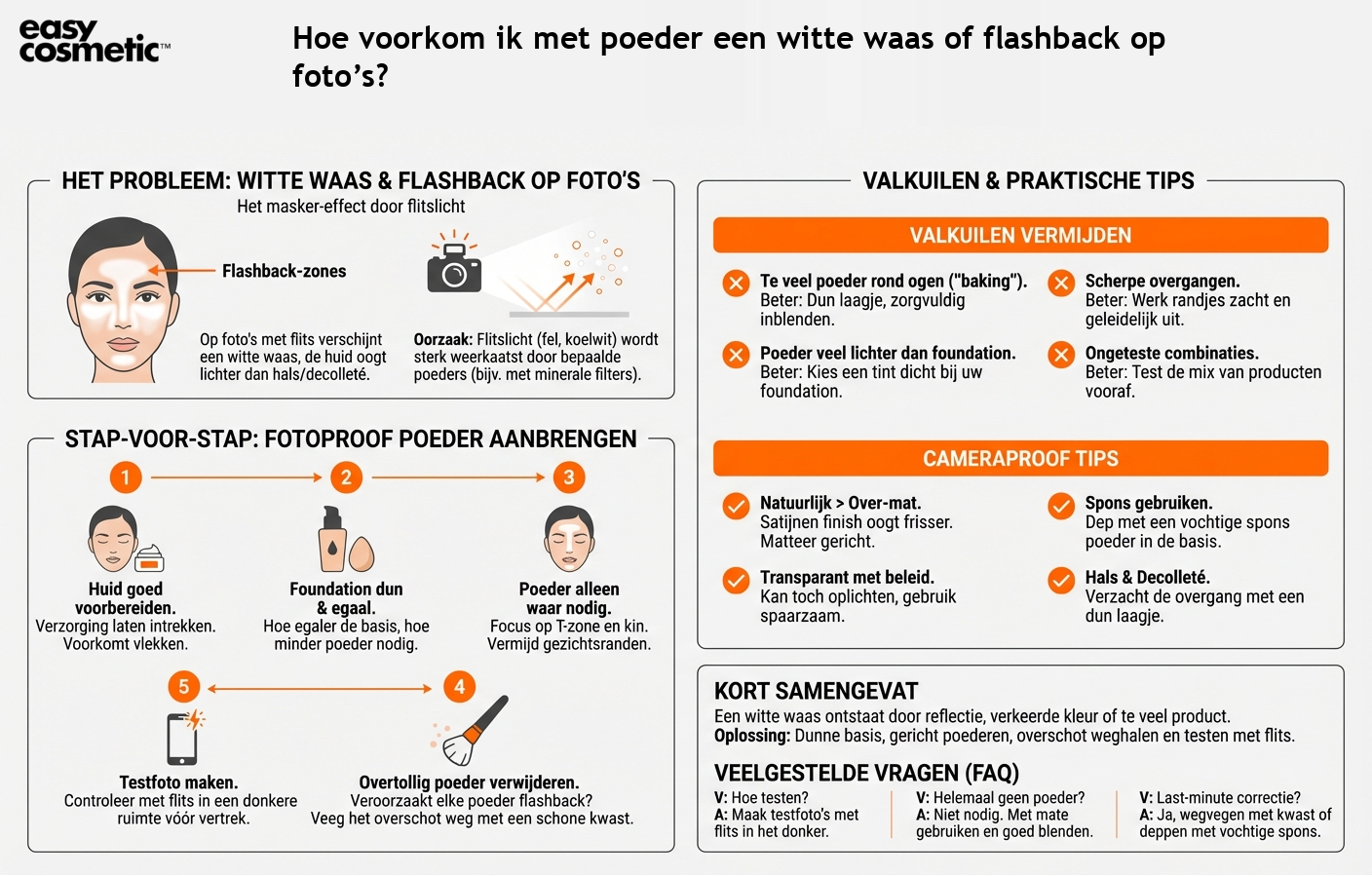 Hoe voorkom ik met poeder een witte waas of flashback op foto’s?