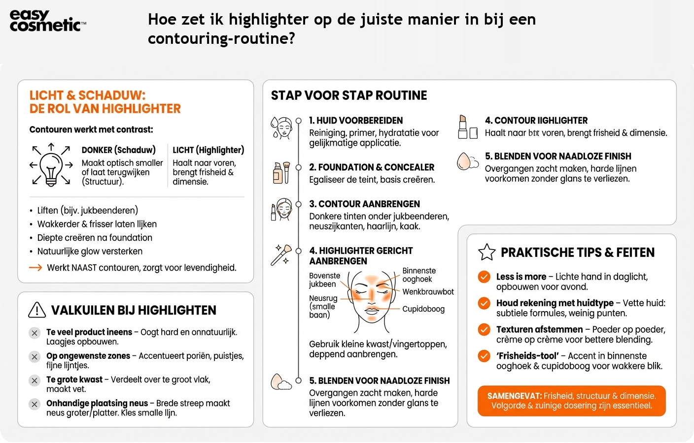 Hoe zet ik highlighter op de juiste manier in bij een contouring-routine?
