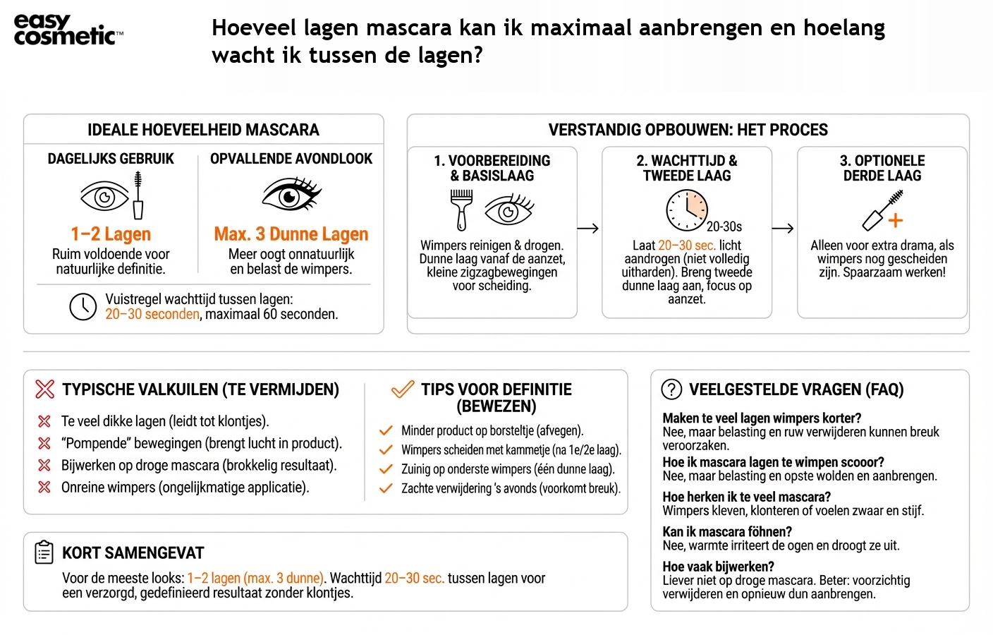 Hoeveel lagen mascara kan ik maximaal aanbrengen en hoelang wacht ik tussen de lagen?