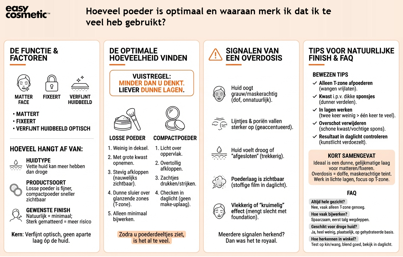 Hoeveel poeder is optimaal en waaraan merk ik dat ik te veel heb gebruikt?